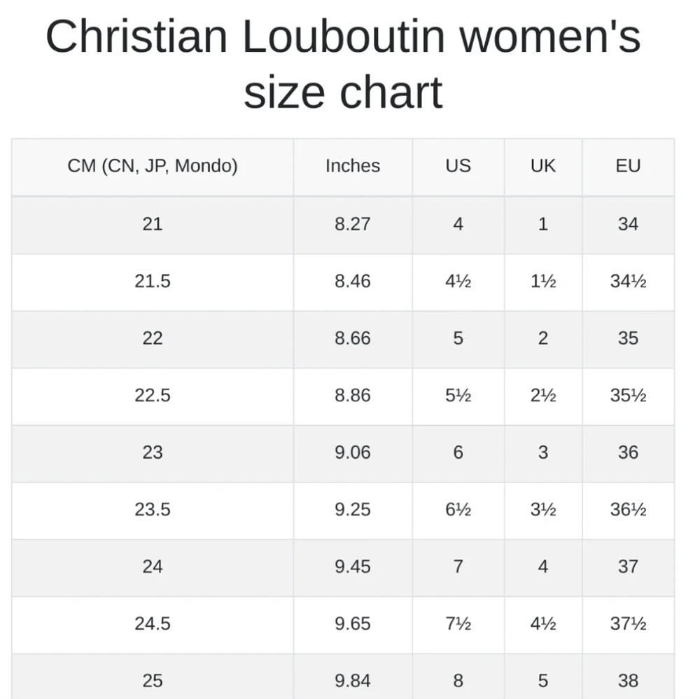 CHRISTIAN LOUBOUTIN Sandals - Picture 16 of 16